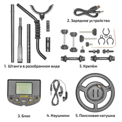 Металлоискатель МЕГЕОН 45013