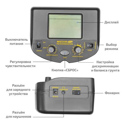 Металлоискатель МЕГЕОН 45013